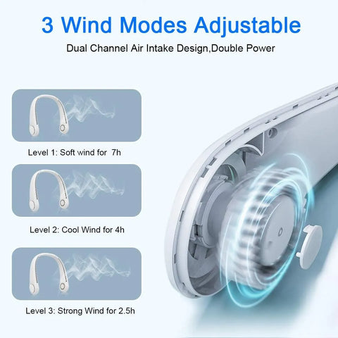 Portable Neck Fan, Hands Free "Hands-Free Bladeless Fan: 360° Cooling Personal Portable Neck Fan - Rechargeable and Convenient"