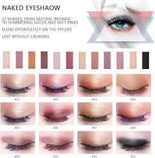 makeup kit